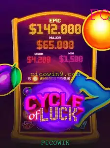 CycleofLuck: Descubra a Excitante Dinâmica do Jogo PICOWIN