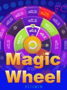 MagicWheel: Descubra o Fascinante Mundo de PICOWIN